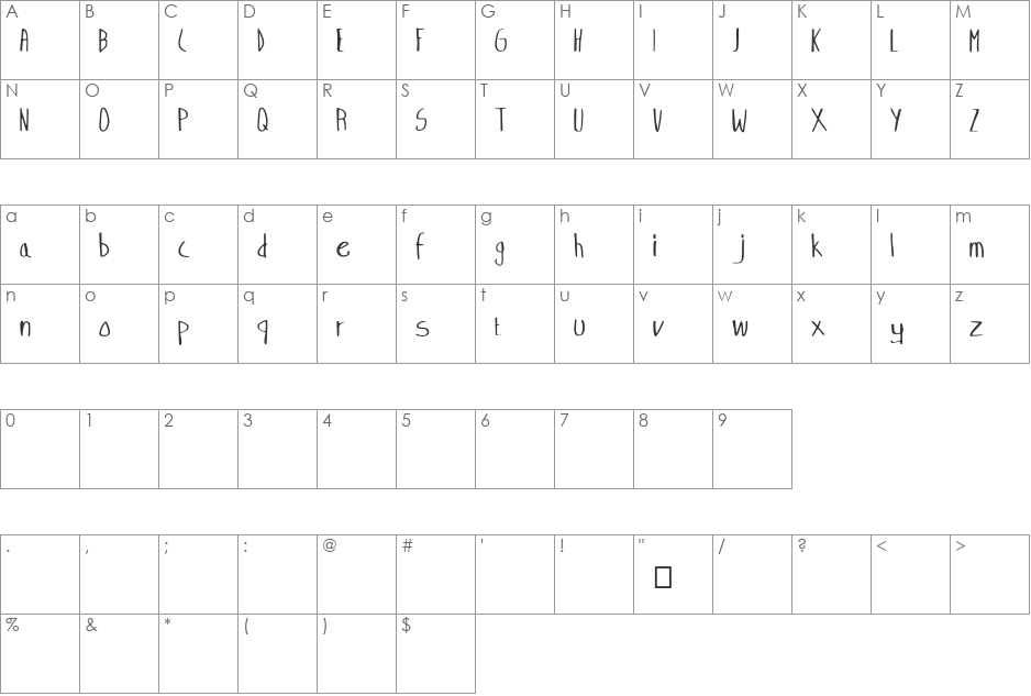 Freemind font character map preview