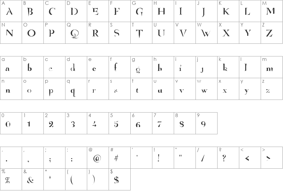 Angelized font character map preview