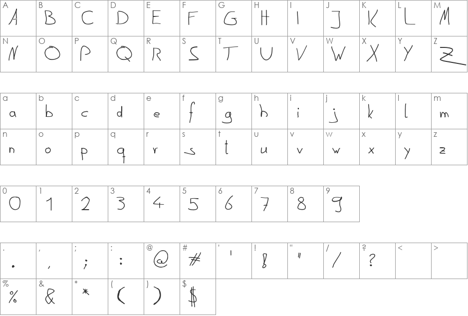 Freihand font character map preview