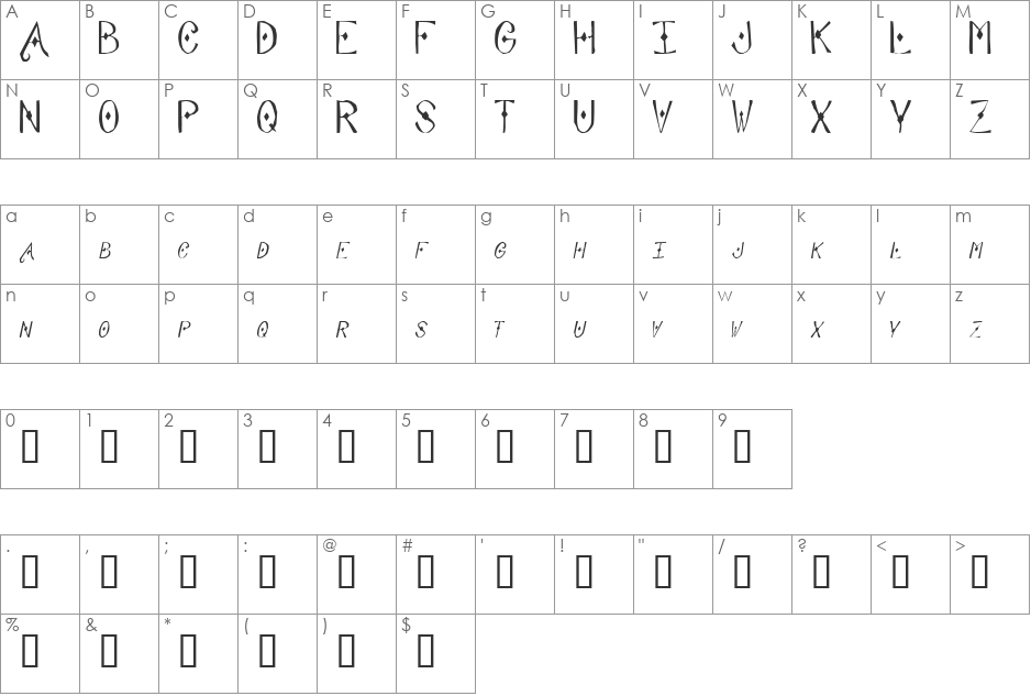 Abode font character map preview