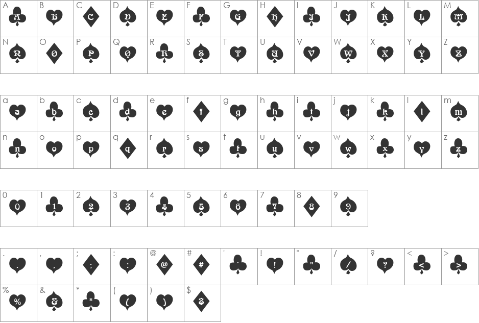 FrenchDeckBlack Becker font character map preview