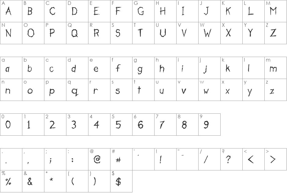 Frenetic font character map preview