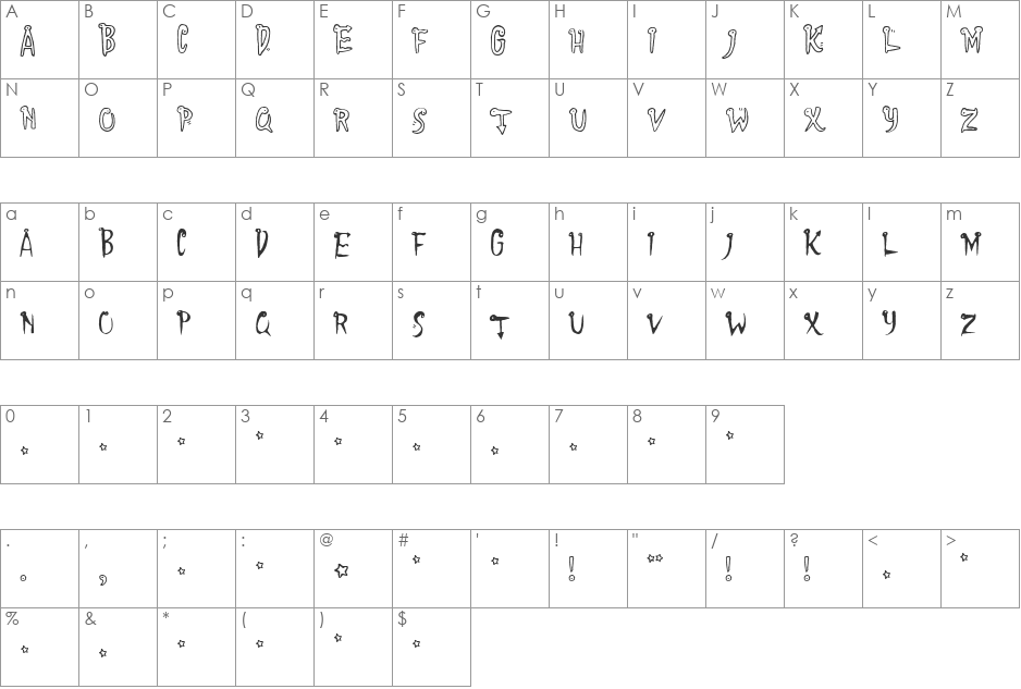 Fridley font character map preview
