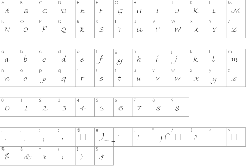 FRIHERRS font character map preview