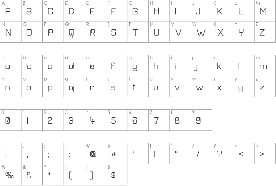 Frission font character map preview