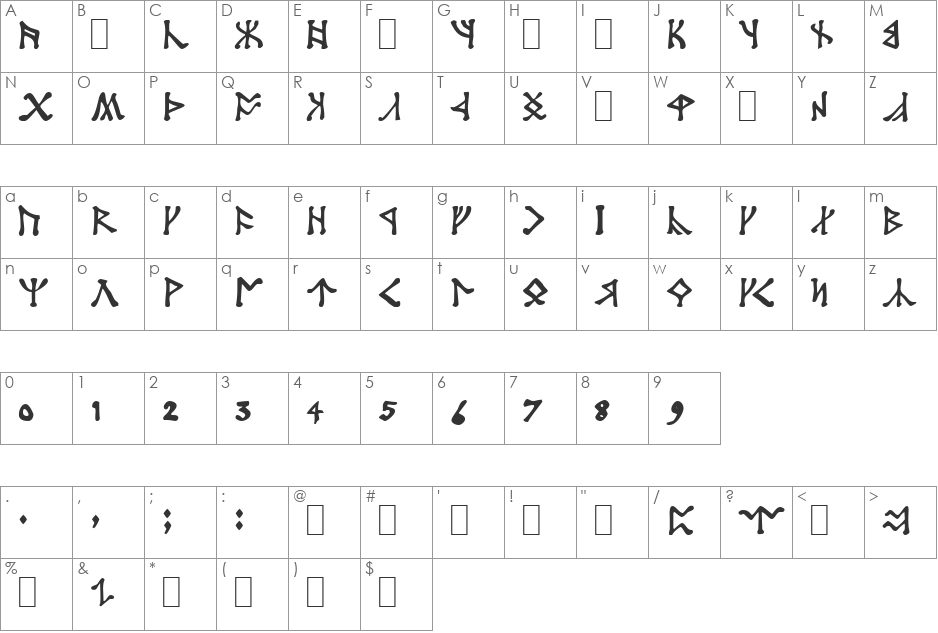 Angerthas font character map preview