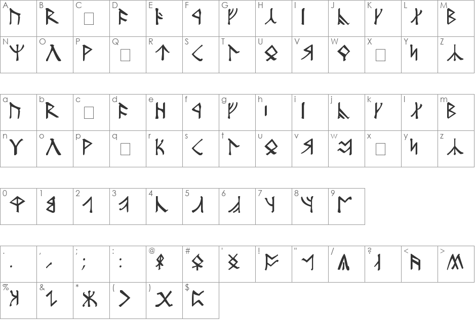 Angerthas Runes font character map preview