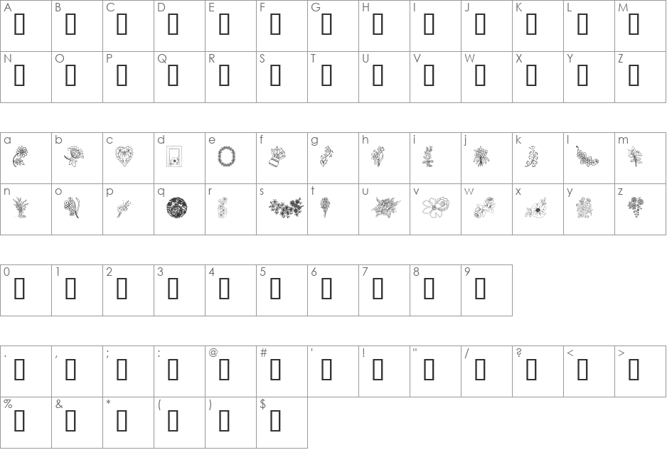 From the garden font character map preview