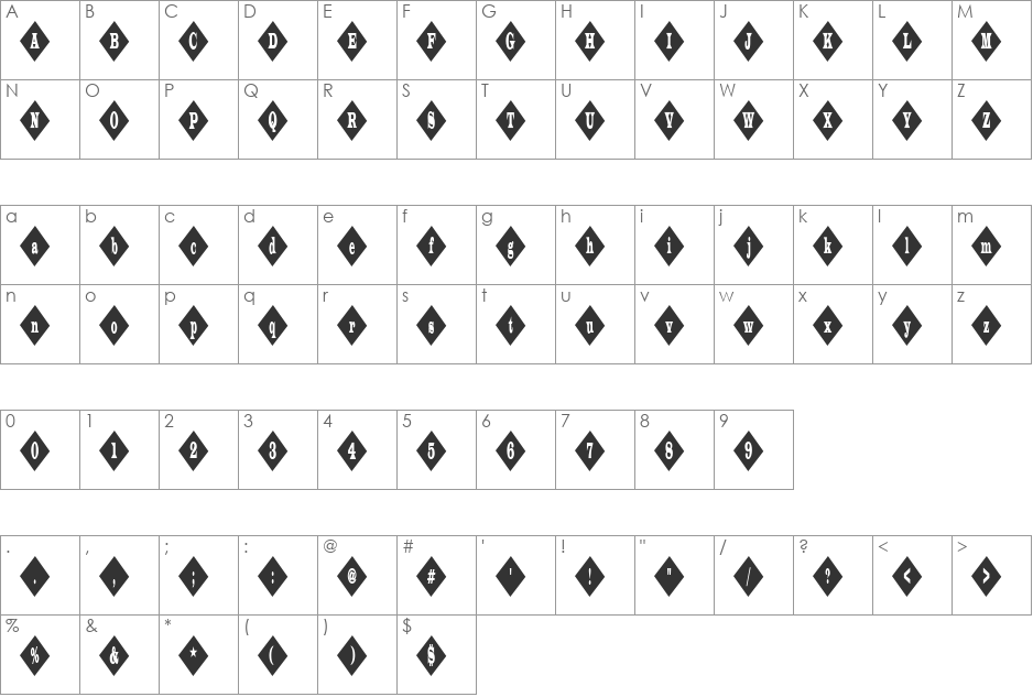 FrootStand font character map preview