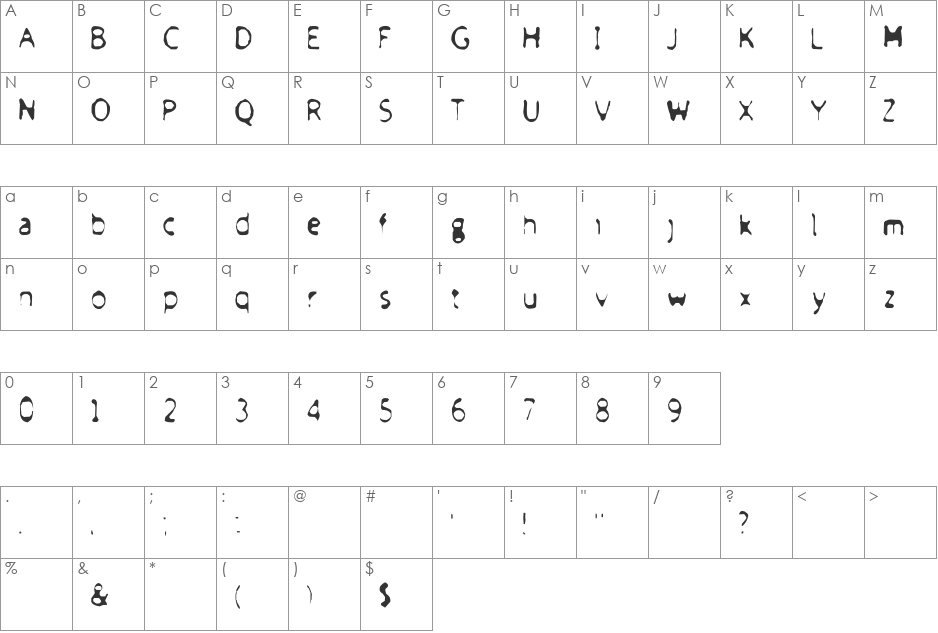 Froufrou font character map preview