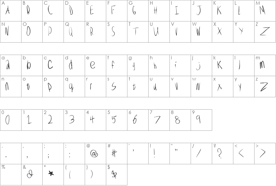 Frust font character map preview