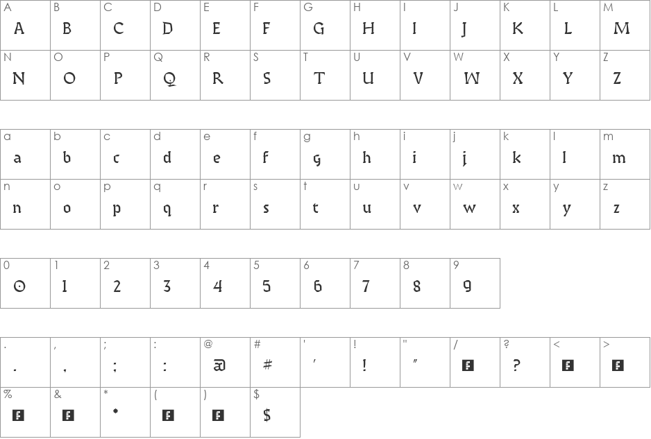 fs Kronos font character map preview