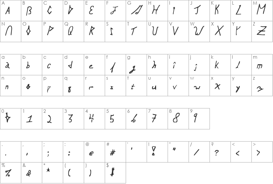 FSO chaaaane font character map preview