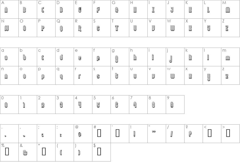 FT Ornamental font character map preview