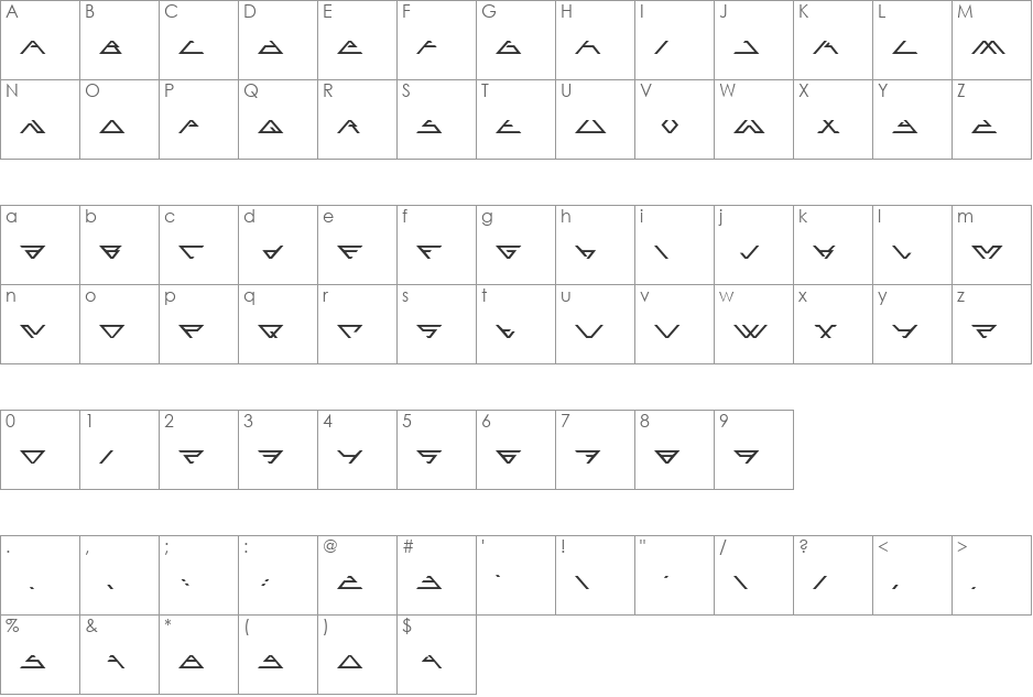 Angled font character map preview