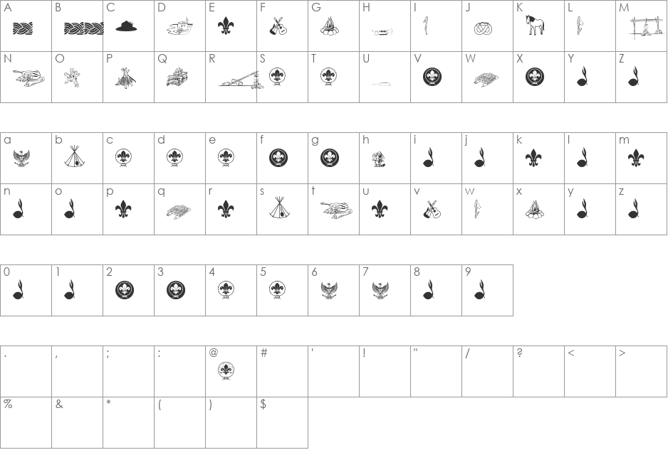 FTF Indonesiana Scout vl.1 font character map preview