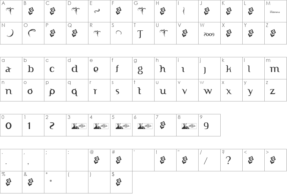 FTF Indonesiana Serif ;) font character map preview