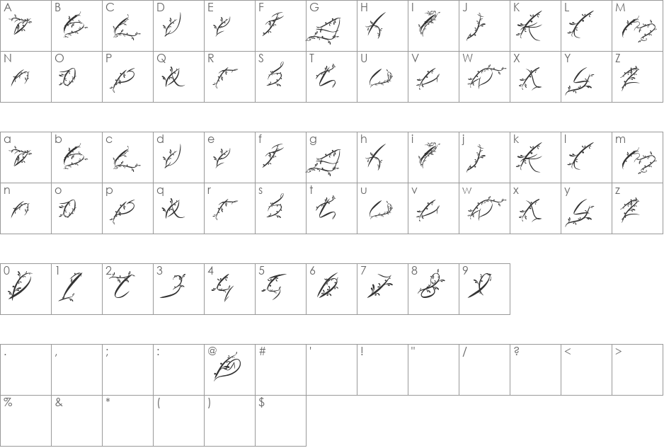 FTF Leafy Lopstonesia font character map preview