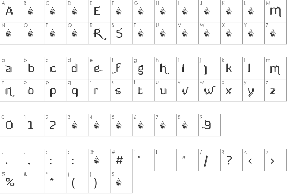 FTF Semar Poenakawan? font character map preview