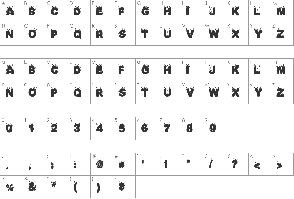 Fuego Fatuo font character map preview