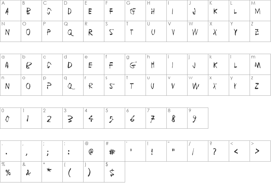 Fuga de cerebros font character map preview