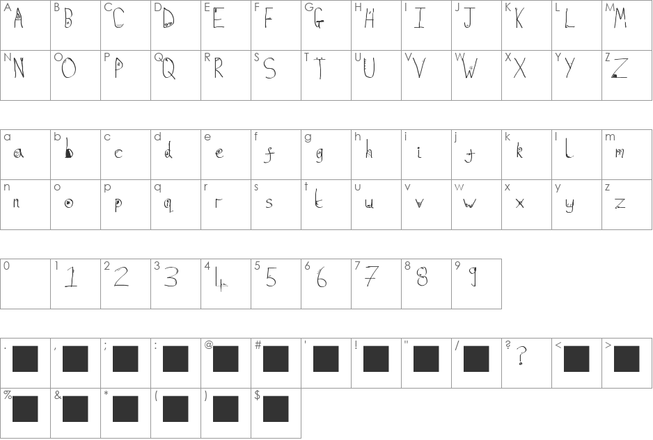 Fugacious Elixir font character map preview