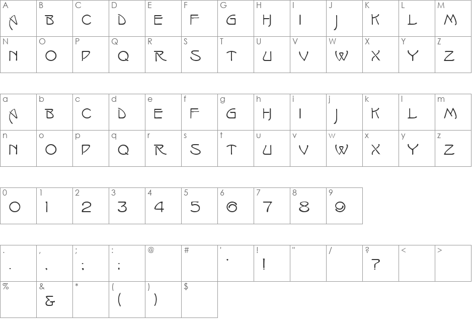 Fugue Caps font character map preview