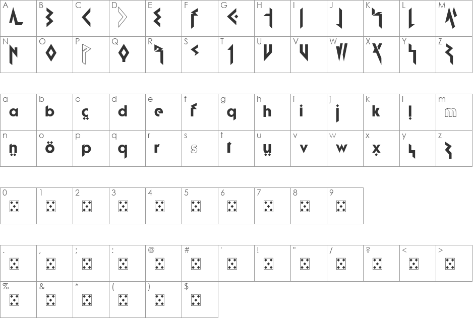 Fujita Ray Demo font character map preview