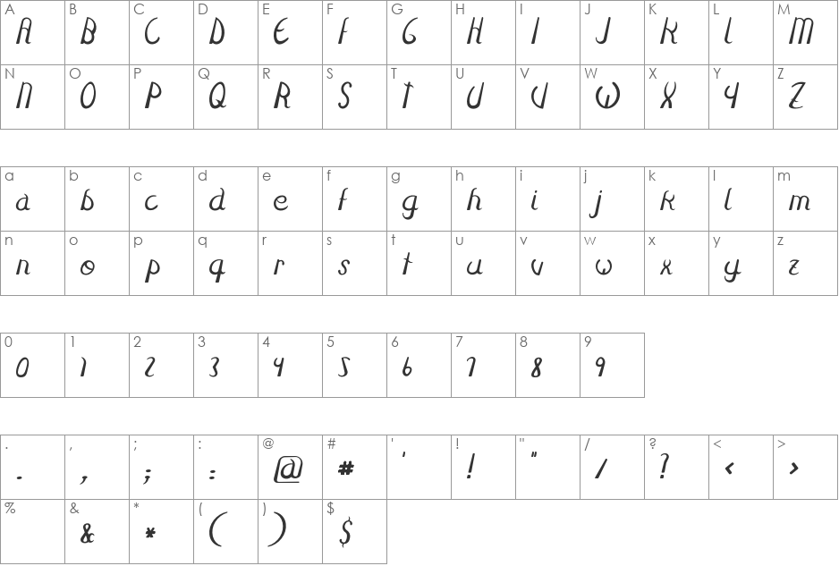 Fulgura font character map preview