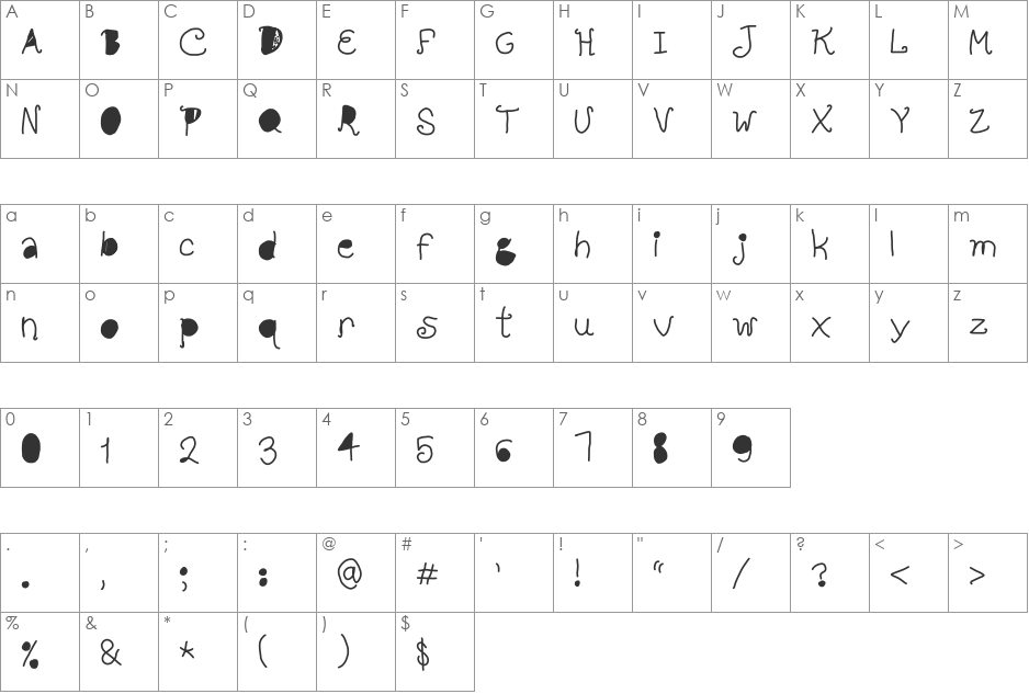 full hole font character map preview