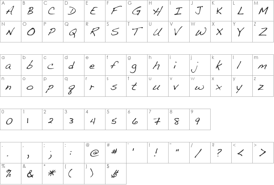 FultonsHand font character map preview