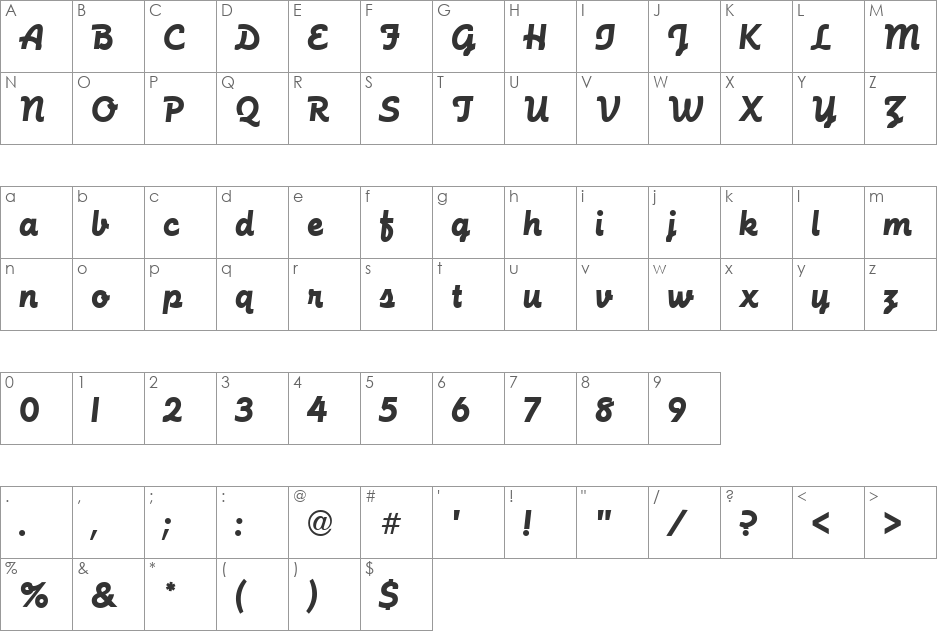 FunctionScript font character map preview