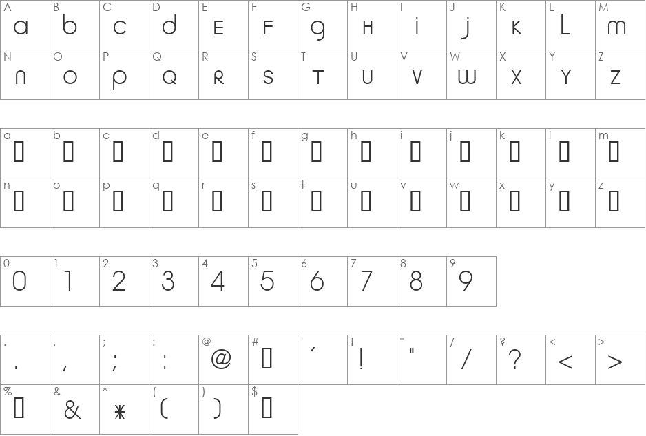 funk font character map preview