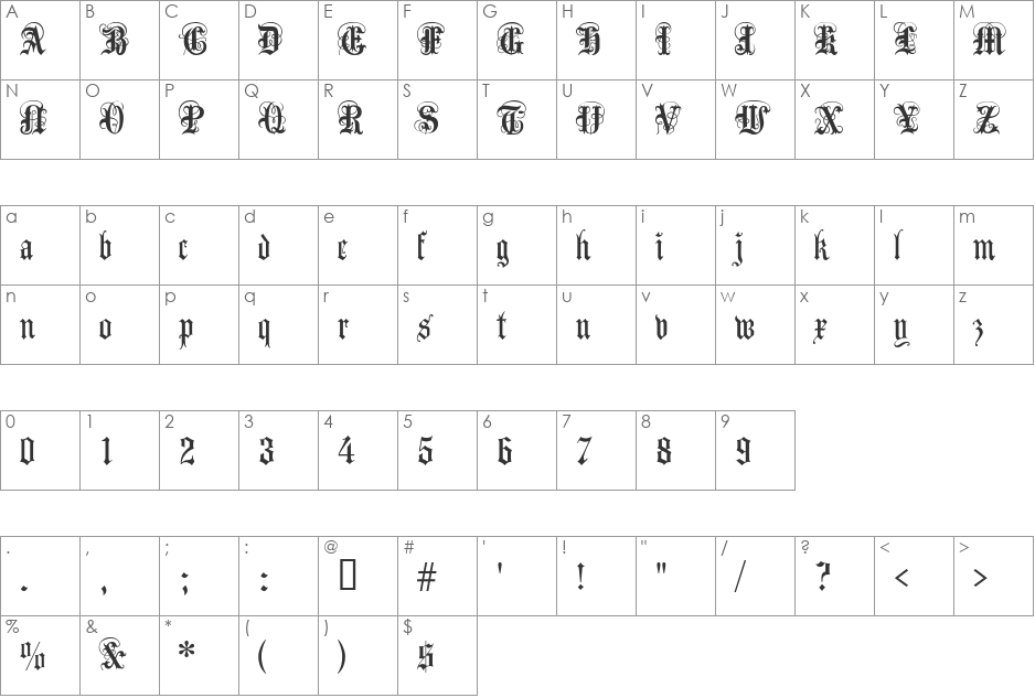 AnglicanText font character map preview