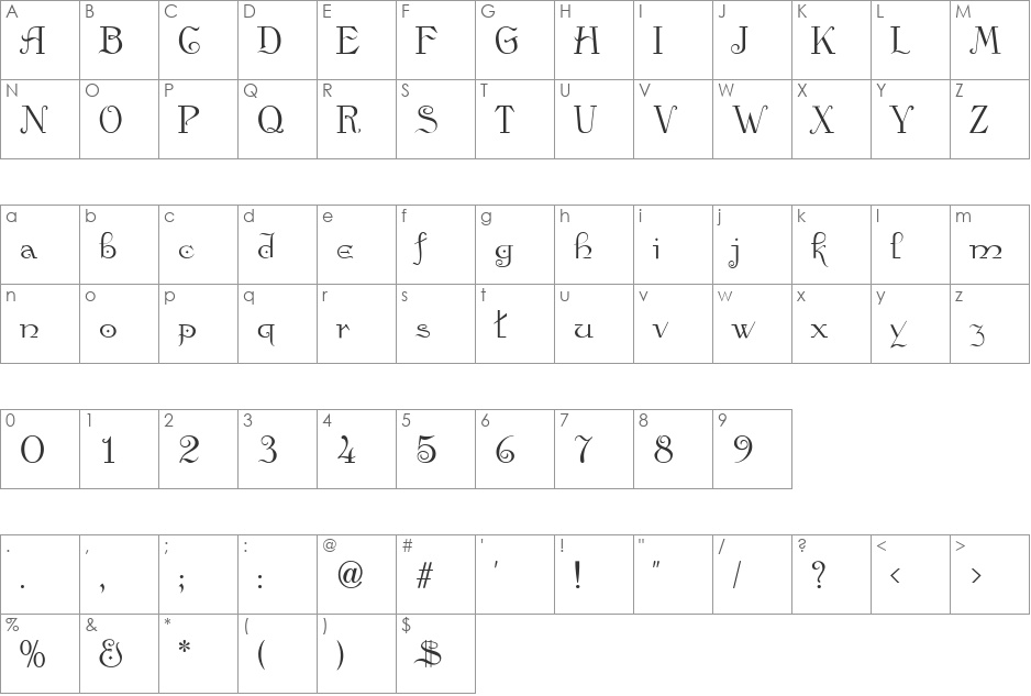 Anglo font character map preview