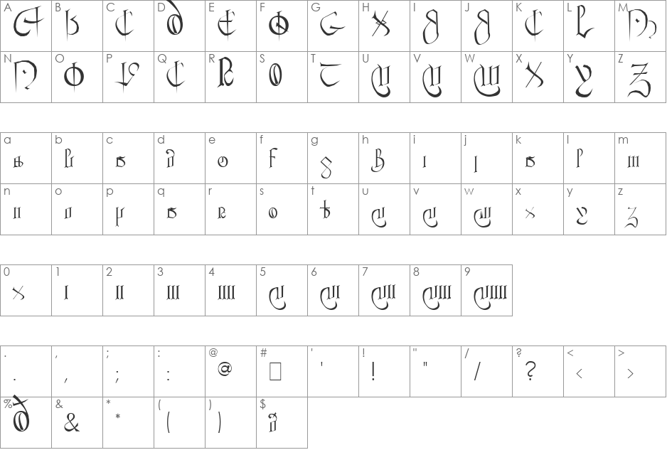 Anglo Sax font character map preview