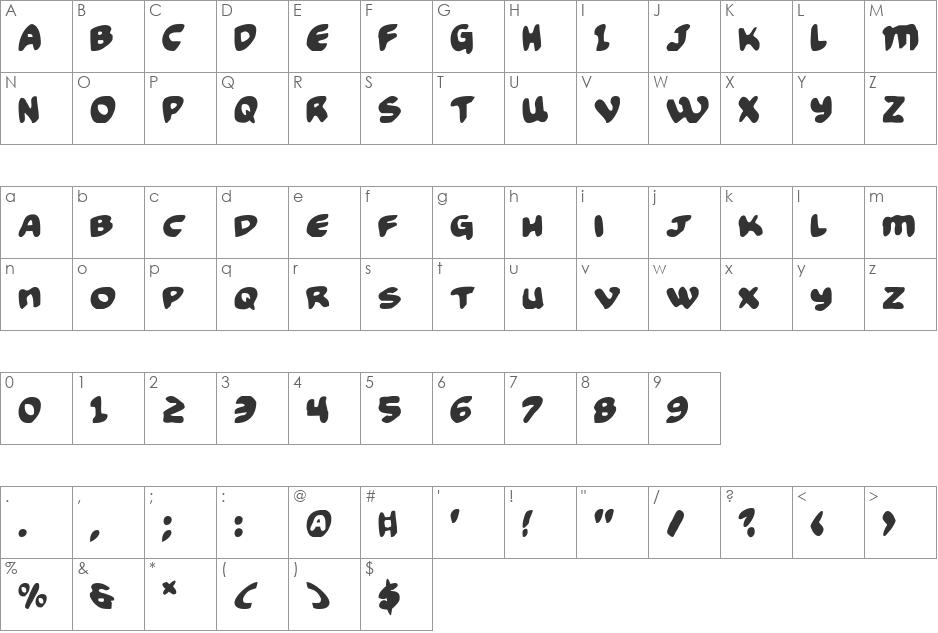 Funny Pages font character map preview