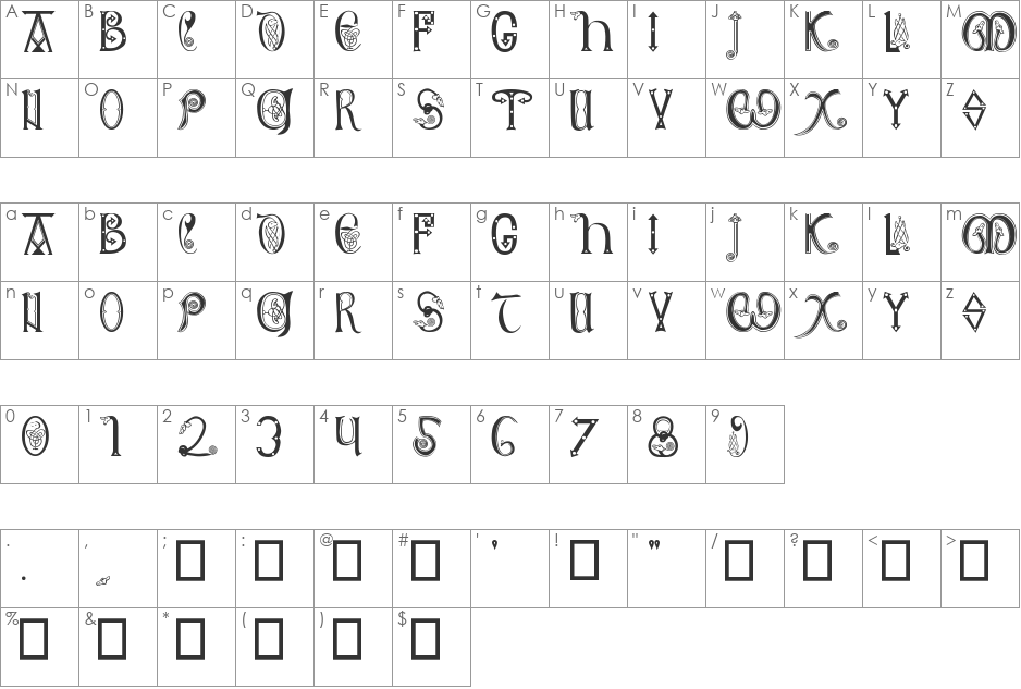 Anglo-Saxon, 8th c. font character map preview