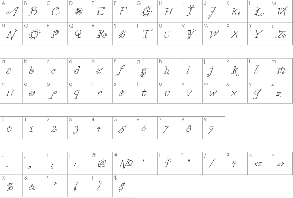FunstuffXitalic font character map preview