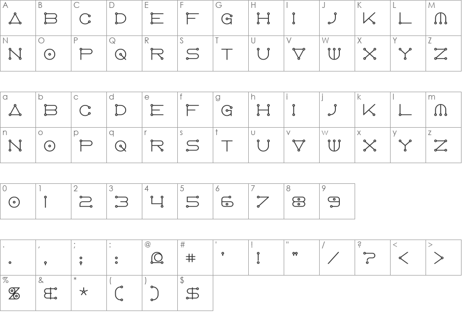 AngloCelestial font character map preview