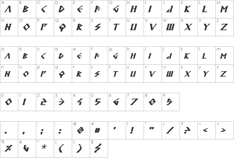 Anglodavek font character map preview