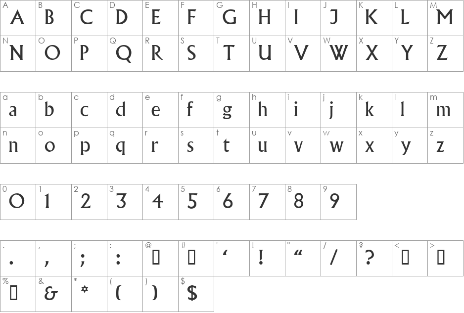 Furioso font character map preview