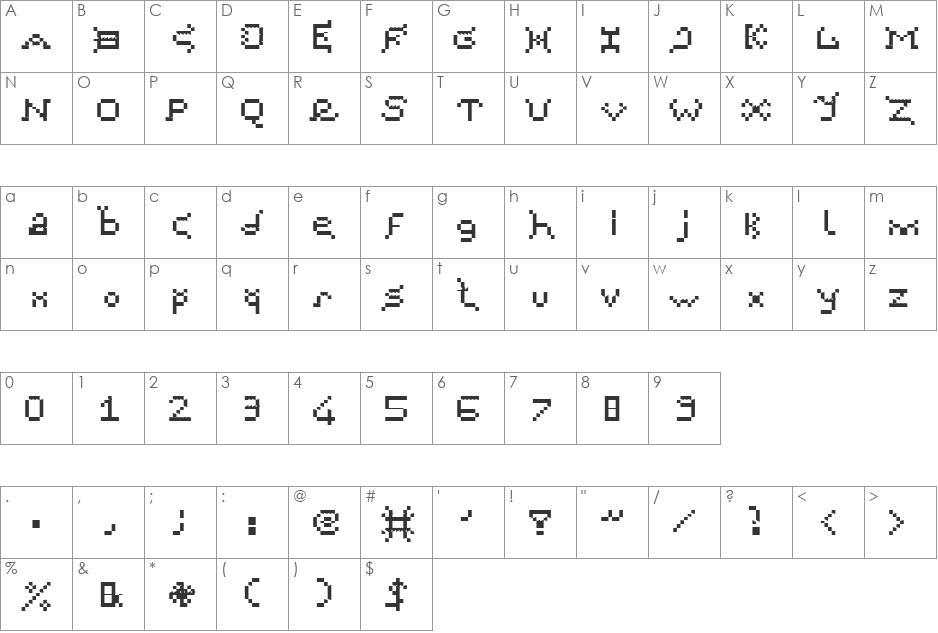 Furkan19098 font character map preview