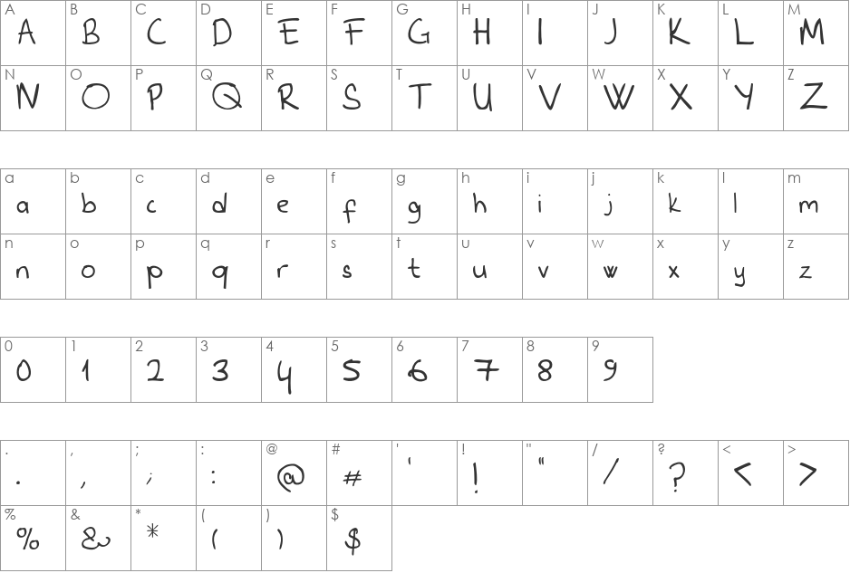 Furro Script font character map preview