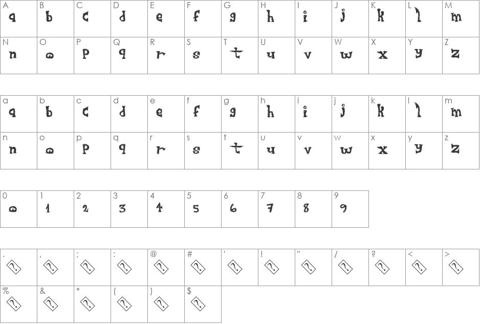 FurrySack font character map preview