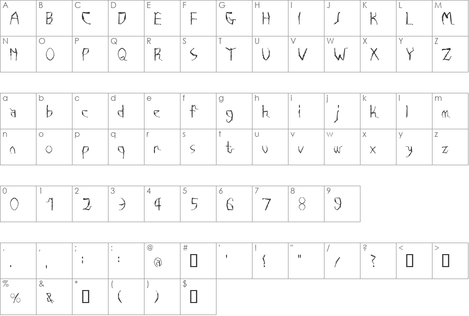 Fushi font character map preview