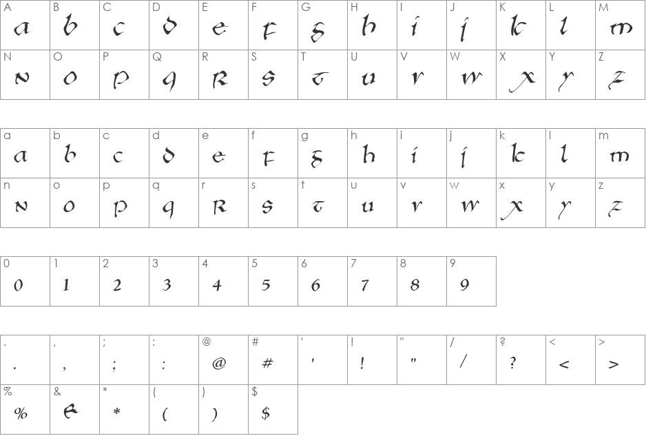 AngloSaxon font character map preview