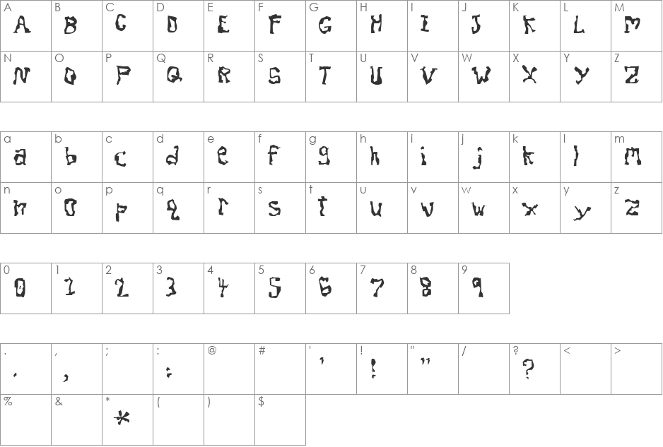 Futa font character map preview