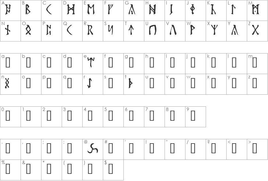 Futhark font character map preview