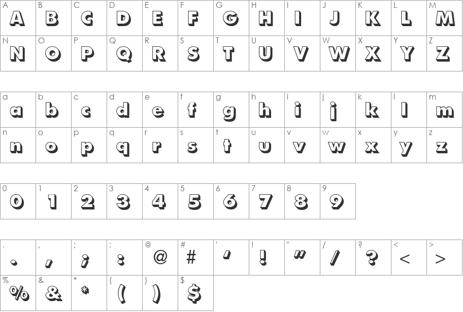 FutoralShadeDB font character map preview